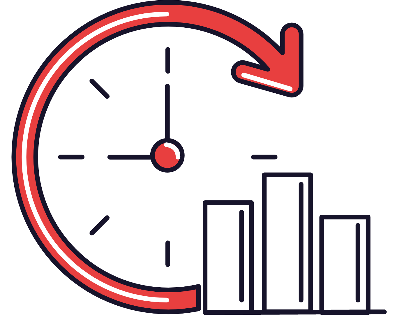 Webview Time series